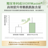 NatureU Power Up OXYMaster®+Ginsenosides+VB6 30Tablets/Bottle