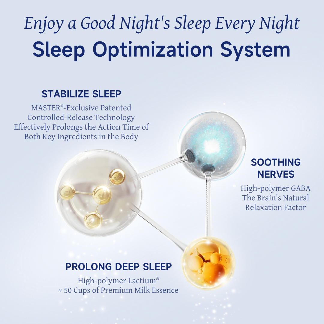 NatureU Sweet Dreams  – SleepMaster® GABA + Casein Hydrolates 15 Tablets/Bottle