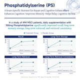 NatureU Brain Health Cognition Activating Tablets  30 Tablets/Bottle