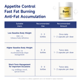 NatureU Fat Burning Slimming FitMaster®+Green Tea Extract+Green Coffee+LG2055 Probiotics60 Capsules/Bottle