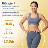 NatureU Fat Burning Slimming FitMaster®+Green Tea Extract+Green Coffee+LG2055 Probiotics60 Capsules/Bottle