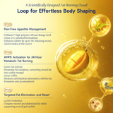 NatureU Fat Burning Slimming FitMaster®+Green Tea Extract+Green Coffee+LG2055 Probiotics60 Capsules/Bottle