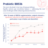 NatureU HISTA DISSOLVE Allergy Relief DAOMaster®+ VD+Soothing Probiotics(BB536) 30 Tablets/Bottle