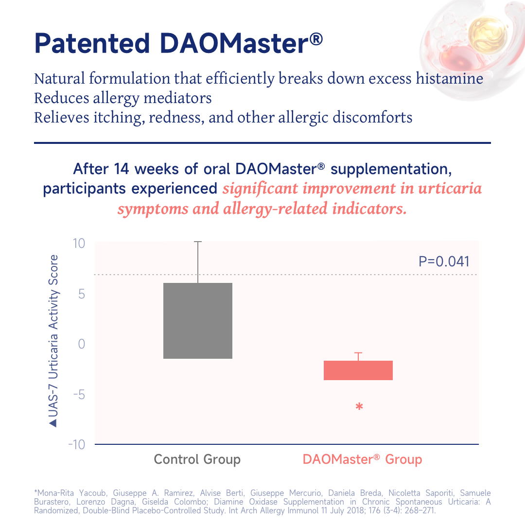 NatureU Hista Dissolve Allergy Relief DAOMaster®+ VD+Soothing Probiotics(BB536) 30 Tablets/Bottle