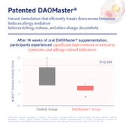 NatureU Hista Dissolve Allergy Relief DAOMaster®+ VD+Soothing Probiotics(BB536) 30 Tablets/Bottle