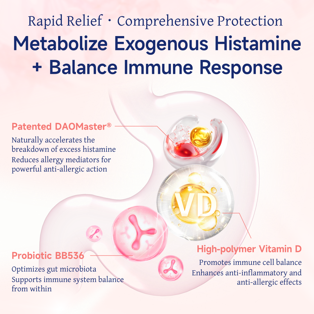 NatureU Hista Dissolve Allergy Relief DAOMaster®+ VD+Soothing Probiotics(BB536) 30 Tablets/Bottle