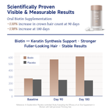 NatureU Hair Glow Densifying Complex