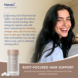 NatureU Hair Glow Densifying Complex