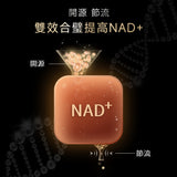 NatureU Youth Radiance – Beauty & Anti-Aging Complex  PQQ+ERGO®+AGMaster®60 capsules/bottle