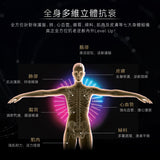 NatureU Youth Radiance – Beauty & Anti-Aging Complex  PQQ+ERGO®+AGMaster®60 capsules/bottle